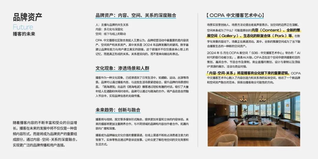 2025年播客营销白皮书