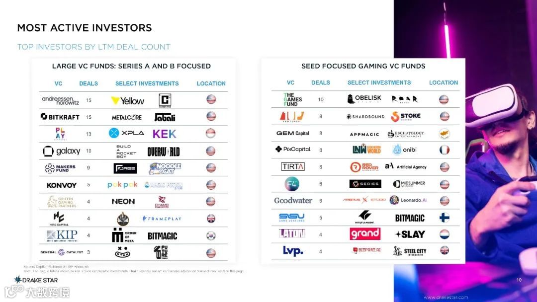 2024年第三季度全球游戏报告