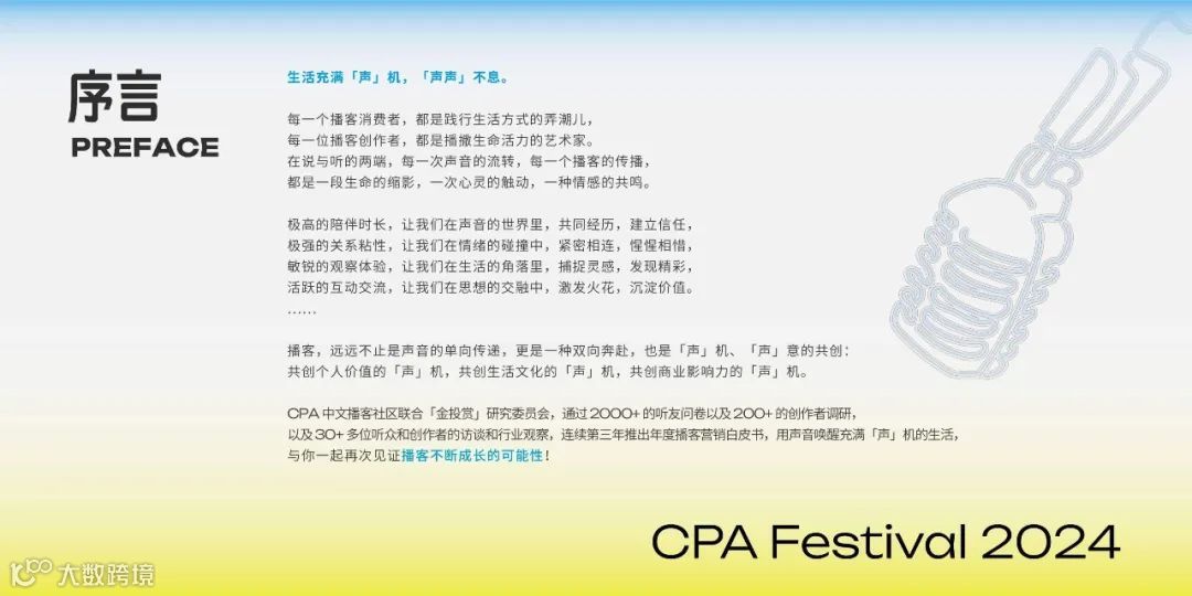 2025年播客营销白皮书
