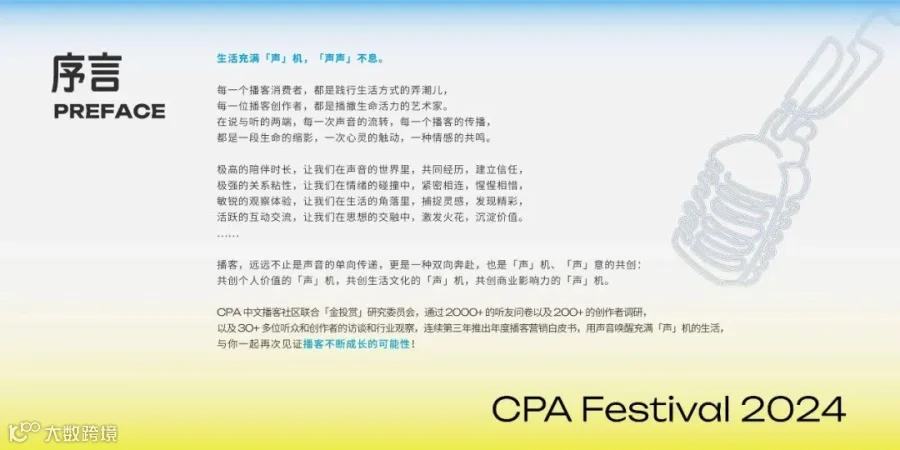 2025年播客营销白皮书