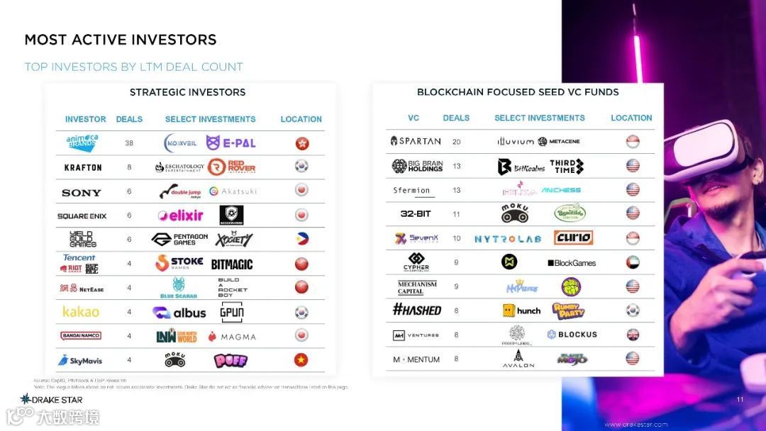 2024年第三季度全球游戏报告