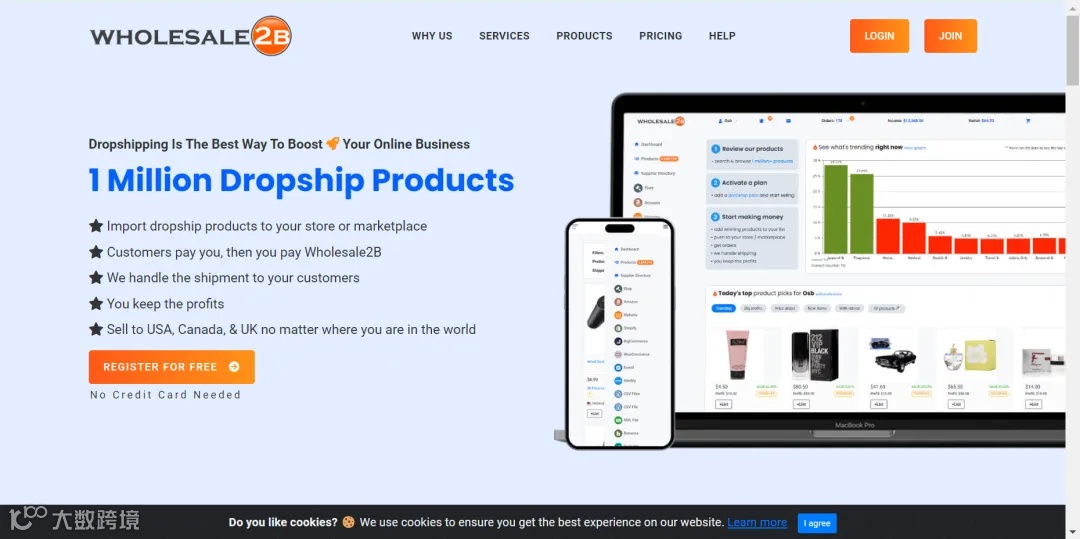 做跨境电商，必须要了解的6个一件代发平台