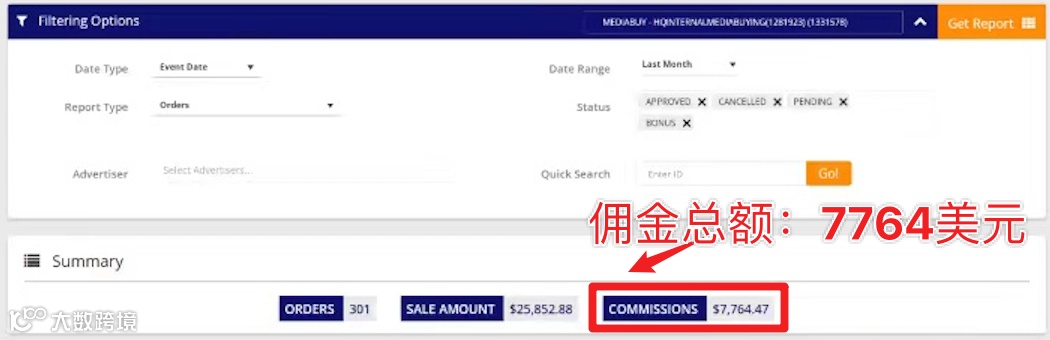 Mediabuy入门：搜索流量跑品牌词（Brand Bid）