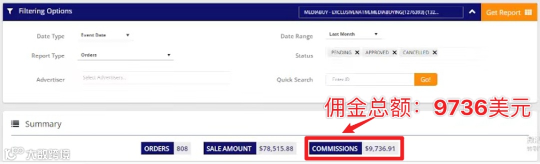 Mediabuy入门：搜索流量跑品牌词（Brand Bid）