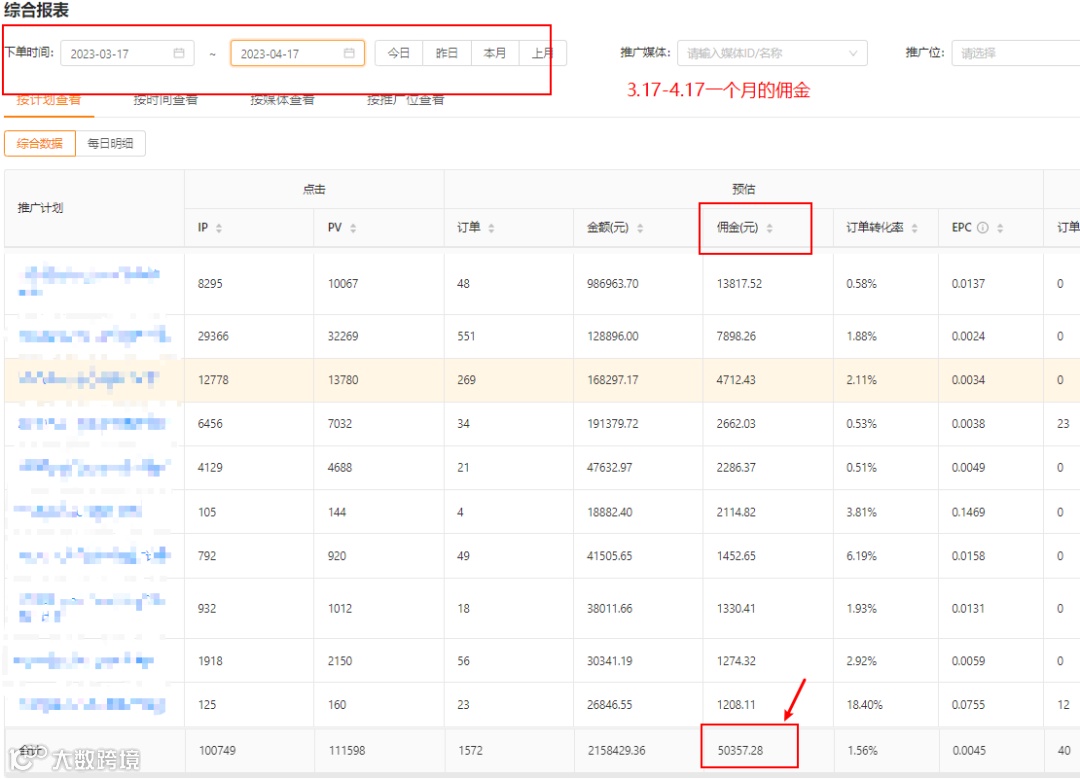 Mediabuy入门：搜索流量跑品牌词（Brand Bid）
