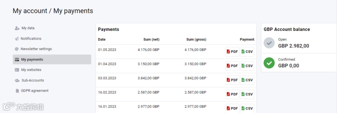 Mediabuy入门：搜索流量跑品牌词（Brand Bid）