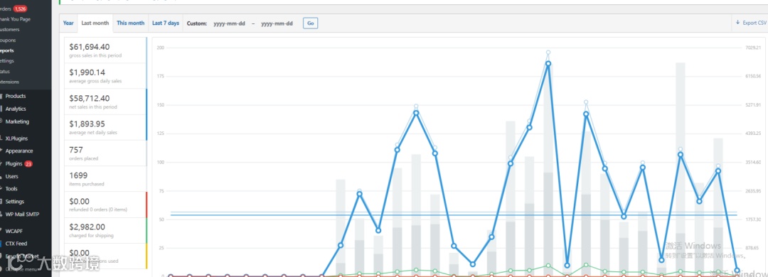 抱怨大环境不好，没项目？是你自己的问题！暴利项目来啦：Google Merchant Center谷歌商家跨境电商