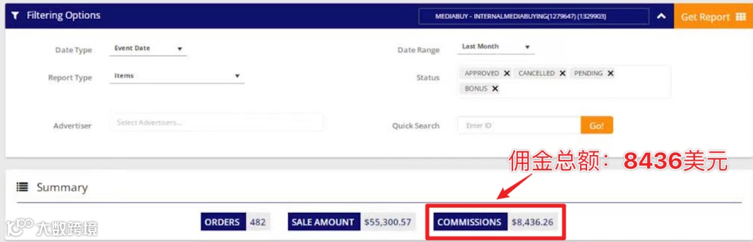 Mediabuy入门：搜索流量跑品牌词（Brand Bid）