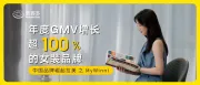 年均GMV增速超100%，这个90后创业团队太牛了！