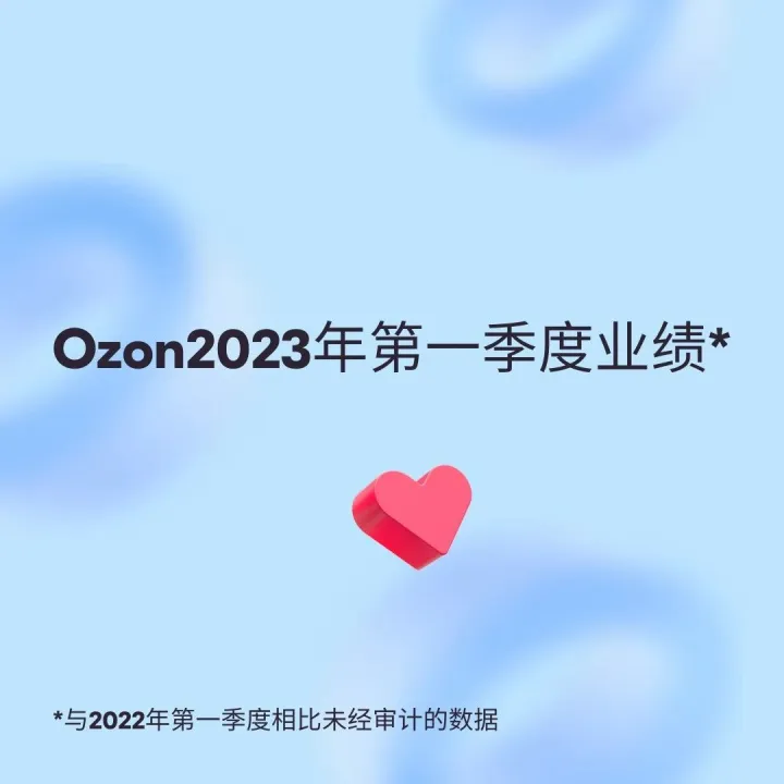 本周突出数据：2023年第一季度业绩