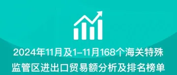 2024年11月及1-11月168个海关特殊监管区(综保区等)进出口贸易额分析及排名榜单