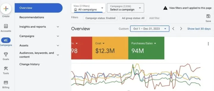 2024黑五谷歌广告投放实战指南