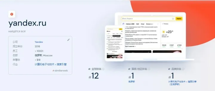 为什么说做俄罗斯市场不会用Yandex，等于自断一臂！