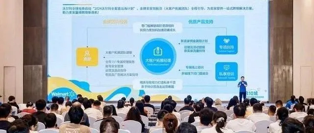 2024年沃尔玛全渠道计划上线