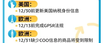 亚马逊12月三大合规新政生效，请大家立即自查并按要求整改！