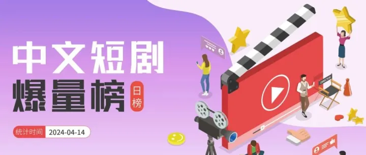 【4.16中文短剧爆量榜】点众《逆转》第一，天桥《拳新拳意的爱》第二