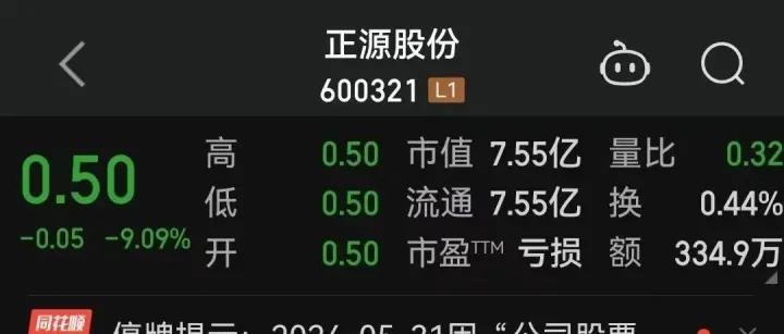 1元退市，又一家！