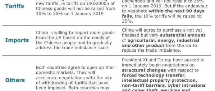 宠物行业的贸易壁垒，对当下有什么启示？