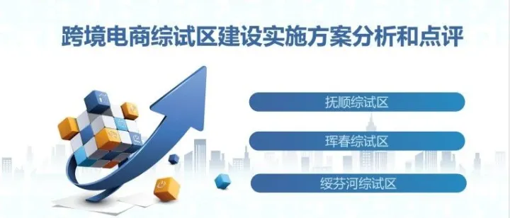 跨境电商综试区建设实施方案分析和点评（二）