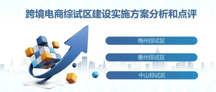 跨境电商综试区建设实施方案分析和点评（十五）