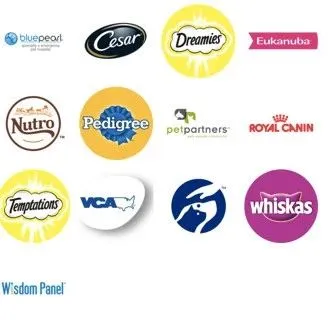 宠物帝国：玛氏