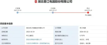 外销收入超过99%，净利润不足1亿：“十大厨房小家电出口商”香江电器终止IPO