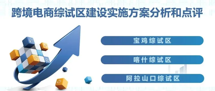 第六批跨境电子商务综合试验区实施方案分析和点评（宝鸡、喀什、阿拉山口）