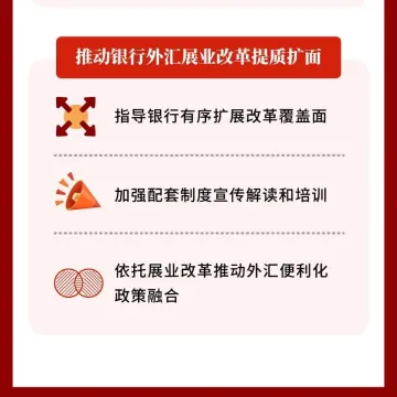 国家外汇管理局：提升跨境电商、海外仓等贸易新业态外汇业务便利化水平