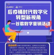 后疫情时代数字化转型新视角——谷歌数字营销活动诚邀您的到来！