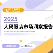 大数独家 |《2025大码服装市场洞察报告》：规模超千亿，“码”上掘金正当时！