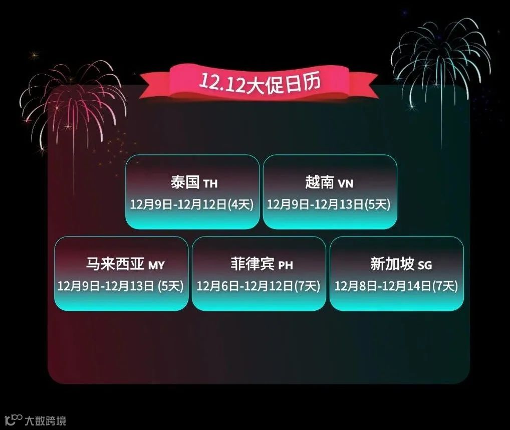 12.12大促日历