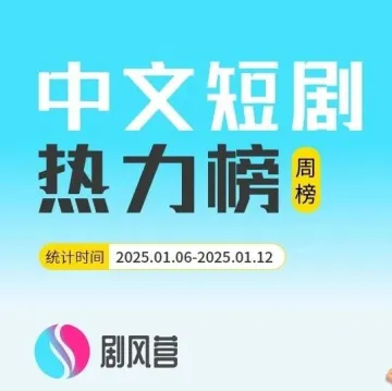 《小小球神不好惹》蝉联榜首；新剧《蛇园》2天播放超3500万| 第2周