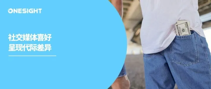 美国市场报告：社交媒体已成第一新闻获取平台！