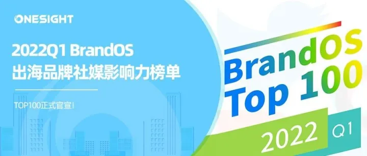 2022Q1：传音旗下itel排名增速最快、以孟加拉国为例解读新兴市场策略丨出海品牌社媒影响力榜单