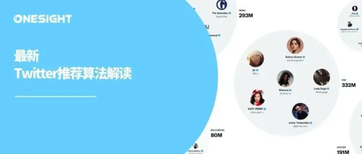 Twitter算法开源全解读！深挖Twitter高曝光密码