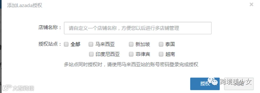 Lazada授权