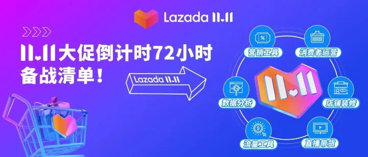 11.11大促的最后冲刺指南！六大关键运营点一图通