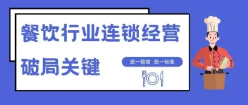 餐饮行业频繁洗牌？或许搭建一个知识库能帮助你突围！