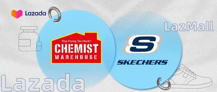 订单量增长超6倍！揭秘跨境品牌爆发增长的独门秘籍！