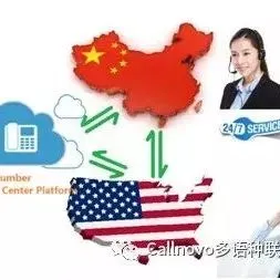 Callnovo如何帮助跨国公司进军中国市场?