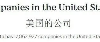 外贸人精准开发1700万美国客户新方法——manta