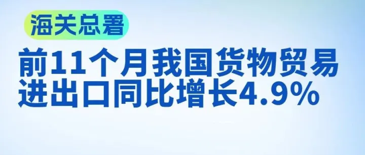 前11个月进出口增长4.9%