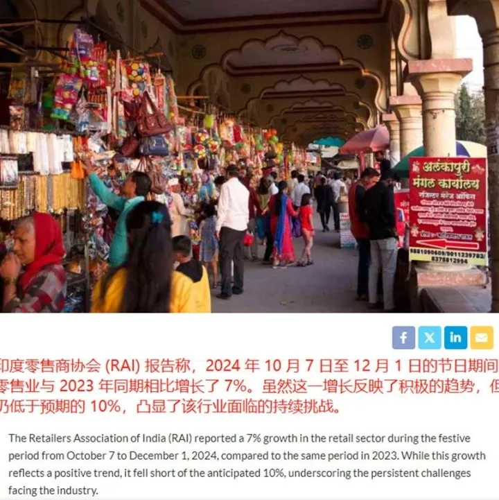 超大体量！4000亿美元电商市场，增速全球第一