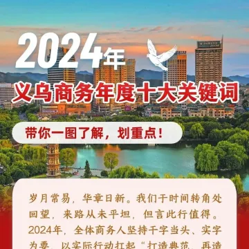 燃!十个关键词,回顾义乌商务闪亮这一年!