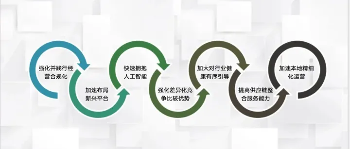 跨境商学院｜未来十年的消费品市场，将会是大产品经理时代