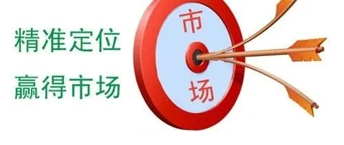 阿里巴巴国际站-运营第14节 定位