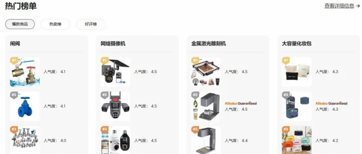 阿里巴巴国际站-运营第11节选品