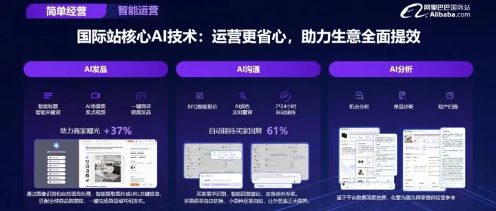 阿里巴巴国际站-运营第16节 如何操作老店铺（店铺诊断）