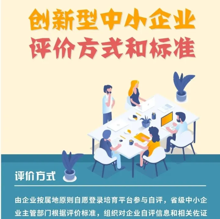 一图区分“专精特新”、“小巨人”、“创新型”中小企业