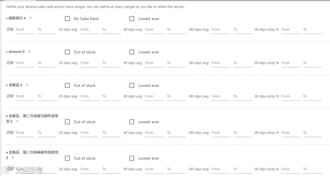销售排行设置示例